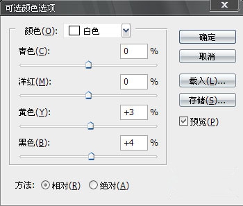 调色教程：利用PS工具让你的照片更完美(调色教程:利用ps工具让你的照片更完美)