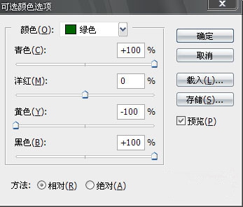 调色教程：利用PS工具让你的照片更完美(调色教程:利用ps工具让你的照片更完美)