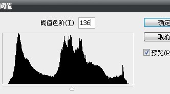 利用PS打造另类插画特效教程(利用ps打造另类插画特效教程)