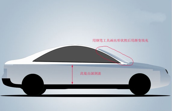 PS鼠绘工具打造真实的奥迪A6车型教程