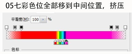 利用渐变快速给风景图片增加彩虹(利用渐变快速给风景图片增加彩虹效果)