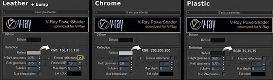 3DMax制作影楼灯光效果(3dmax灯光效果怎么做)