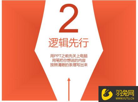 大学生制作PPT怎么做？有什么建议(大学生制作ppt怎么做?有什么建议吗)