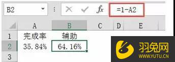 Excel表格如何制作分离型圆环图表(excel表格怎么建立分离型圆环图)