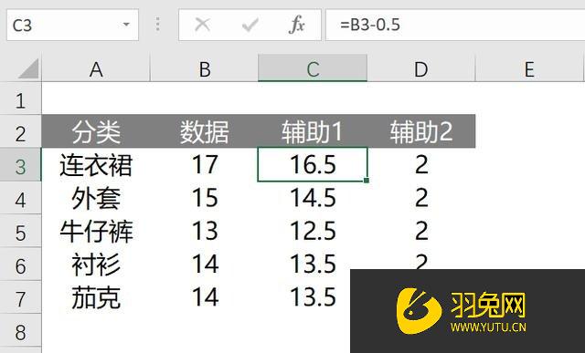 Excel表格如何制作横向柱状图(excel表格如何制作横向柱状图)