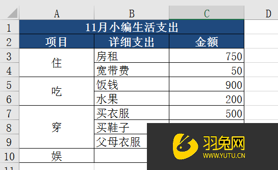 Excel表格怎样制作旭日图表(excel表格怎样制作旭日图表模板)