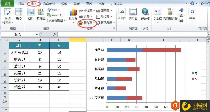 Excel表格对比条形图如何制作(excel表格对比条形图如何制作数据)