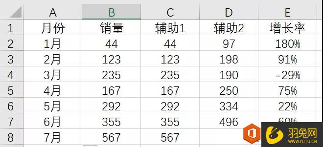 Excel表格怎样制作上升下降箭头柱状图(表格上升下降箭头怎么做)