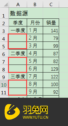 Excel表格怎样制作双层分类柱形图(excel双层柱型图)