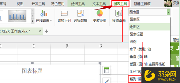 Excel表格如何制作组合图表(excel表格如何制作组合图表)
