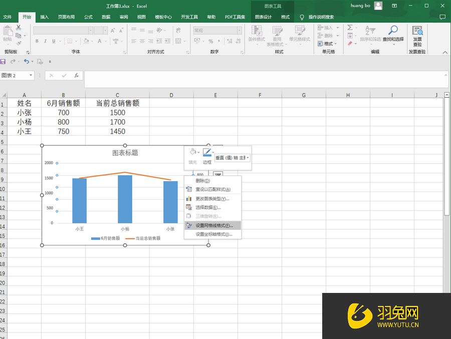 Excel图表出现网格线怎么解决(excel图表显示网格线)